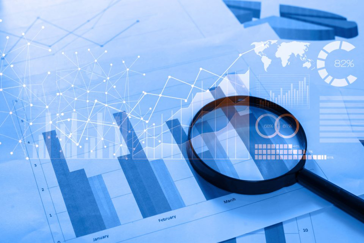 Financial Charts Financial Charts